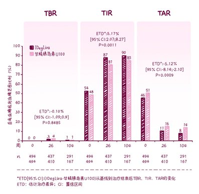图表

描述已自动生成